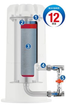 Bình lọc nước Hikarix